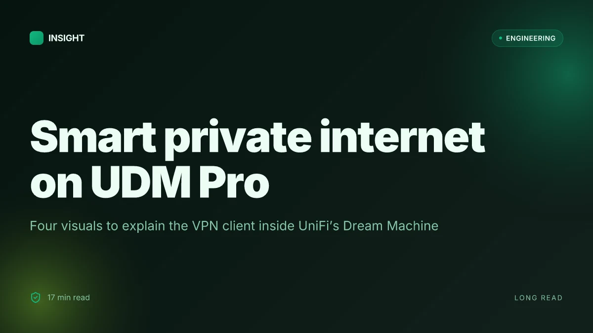 How to set up a VPN client on your Ubiquiti UniFi Dream Machine router for smart private internet